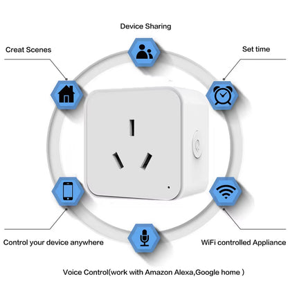 Smart Power Plug with Energy Monitoring - Zigbee