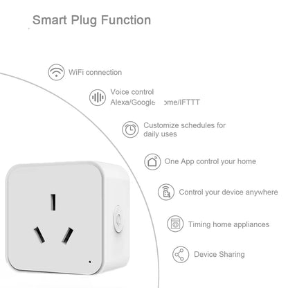 Smart Power Plug with Energy Monitoring - Zigbee