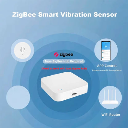 Smart Vibration Sensor - Zigbee