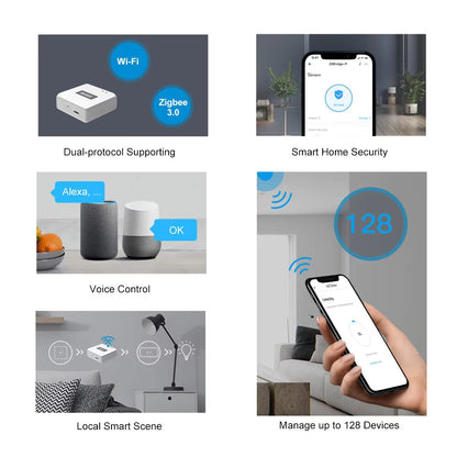 SONOFF ZB Bridge-P: Smart Zigbee 3.0 Hub for 128 Devices, Voice Control & Security