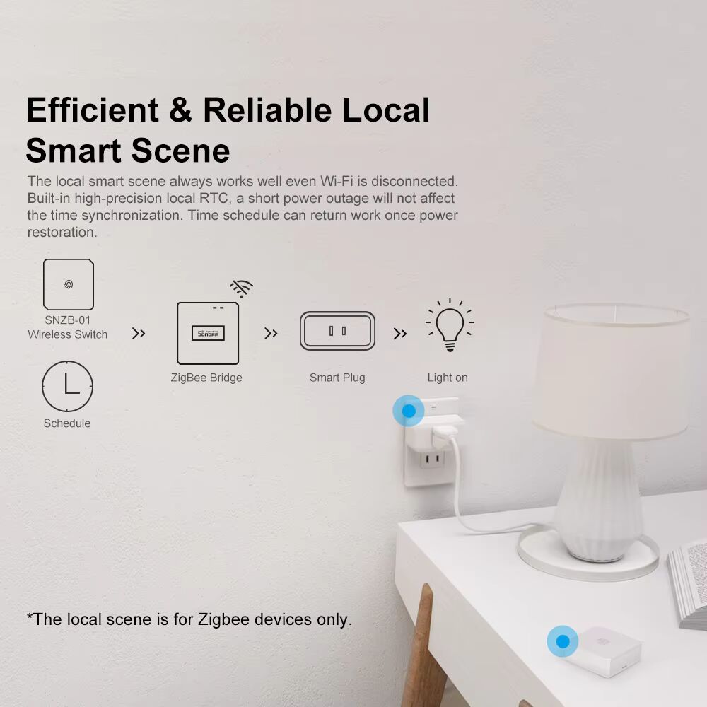 SONOFF ZB Bridge-P: Smart Zigbee 3.0 Hub for 128 Devices, Voice Control & Security