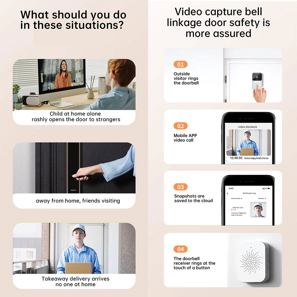 Home-Video-Smart-Tuya-Wifi-Doorbell-2