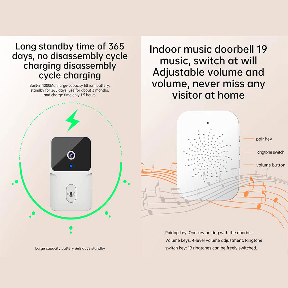 Home-Video-Smart-Tuya-Wifi-Doorbell-5